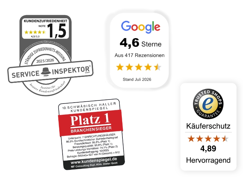 Auszeichnungen: Service-Inspector Kundenzufriedenheit Note 1,5, Google-Bewertung 4,6 Sterne, Kundenspiegel Platz 1 Branchensieger, Trusted Shops-Bewertung 4,89.