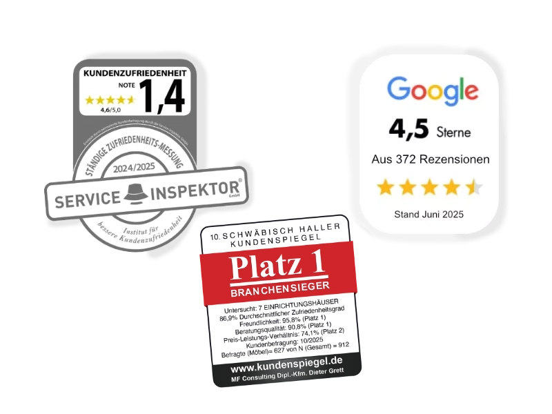 Bewertungen Siegel alle