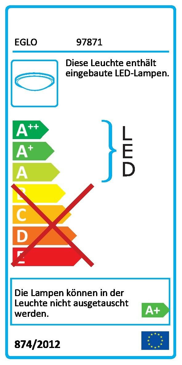 Energieeffizienzlabel für LED-Deckenleuchte mit Effizienzklasse A bis A++  durchgestrichene Glühlampe und EU-Symbol