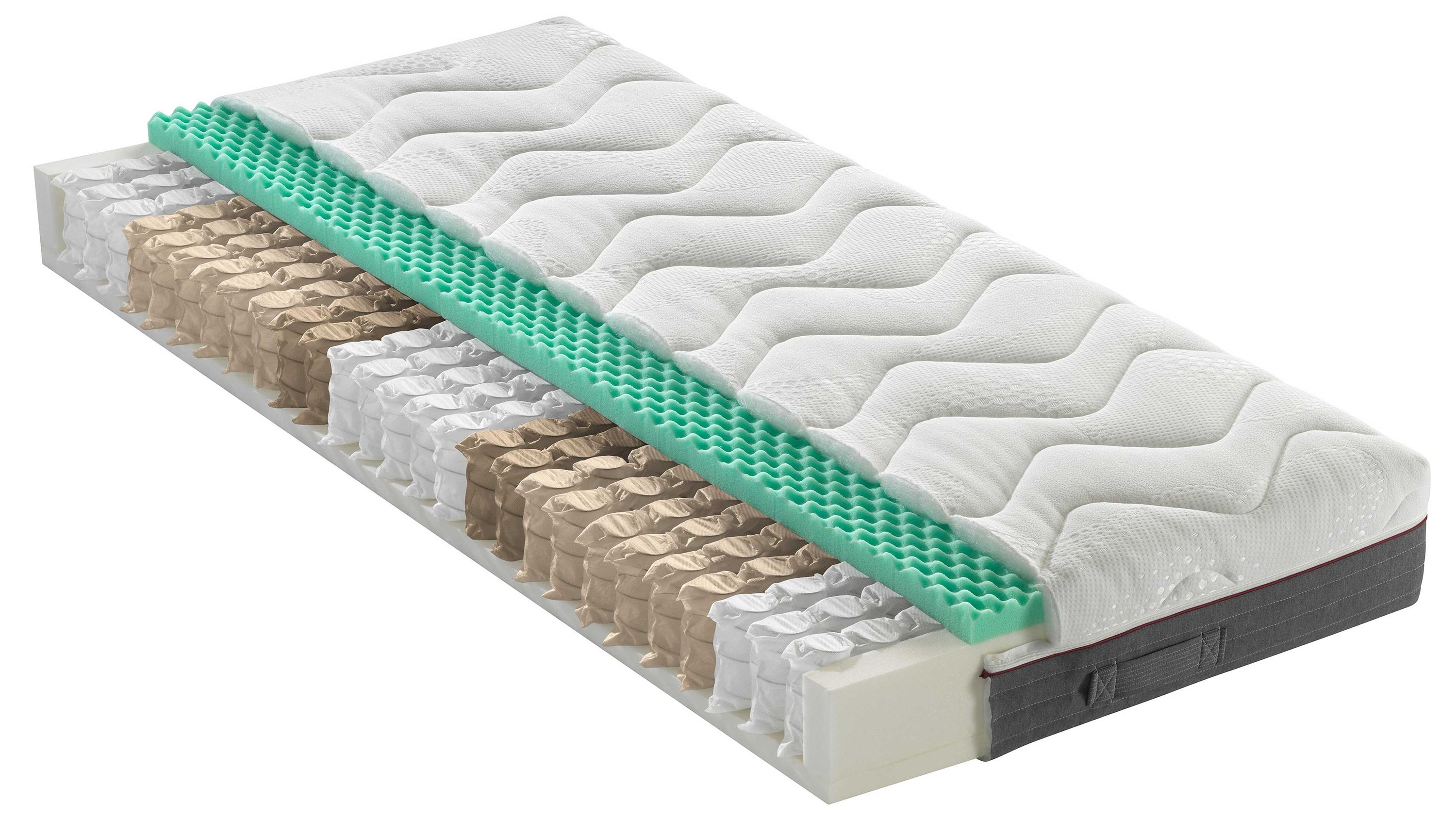 Taschenfederkernmatratze mit Schaumschicht in Weiß und Grün Querschnitt einer weißen Matratze mit Taschenfederkern und grüner Schaumschicht