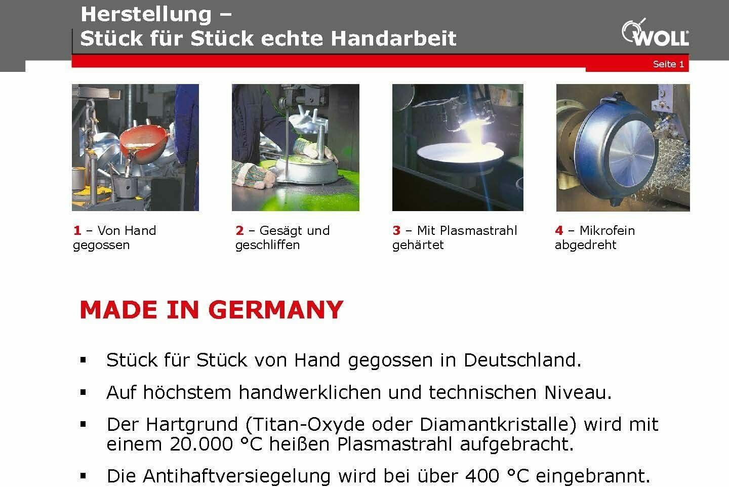 Woll Gusspfanne Nowo Titanium viereckig alle Herdarten abnehmbarer Stiel 1624IL