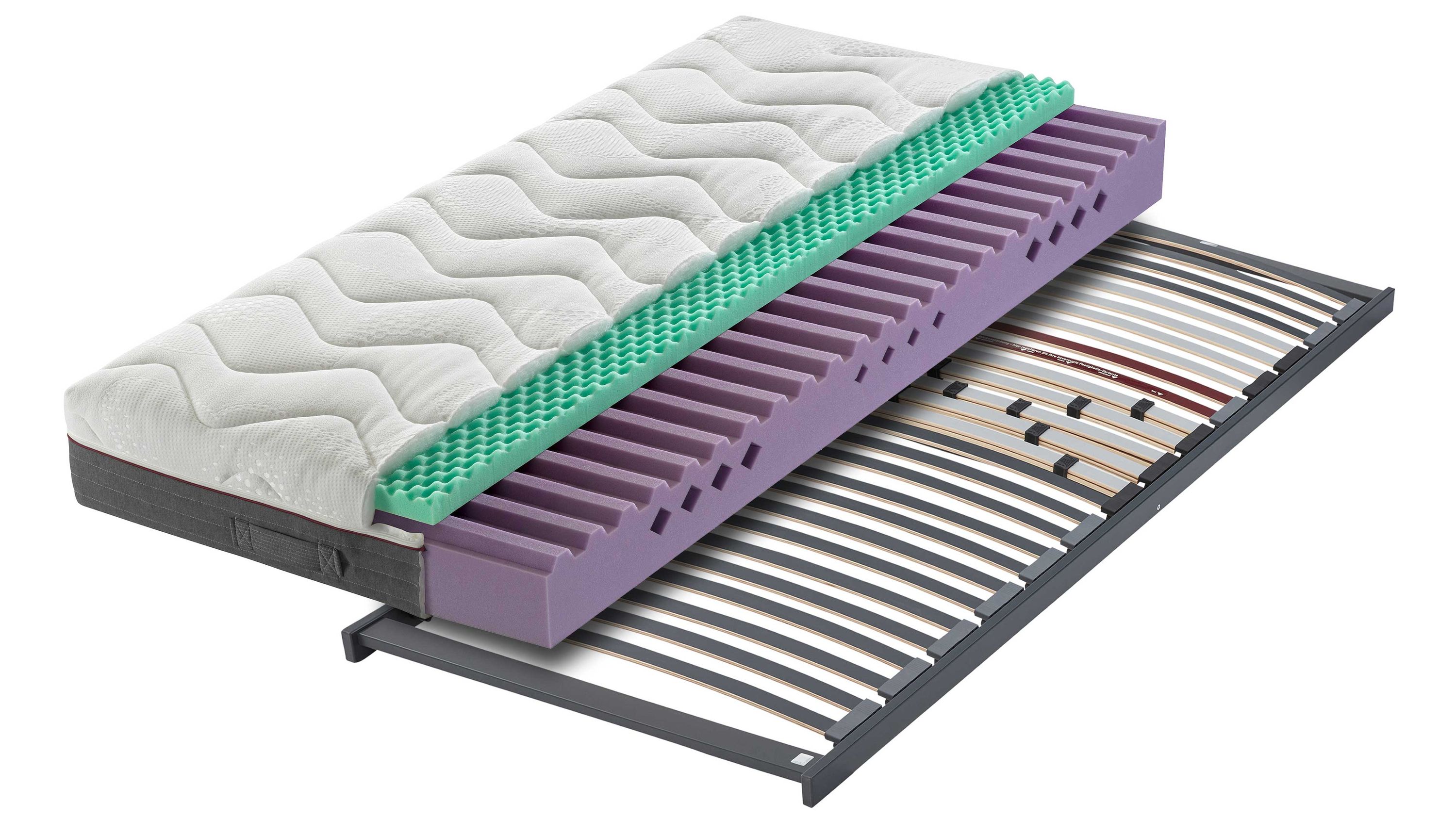 Matratzen-Set mit Komfortschaum und Lattenrost Matratzen-Set mit weißem Bezug grünem Komfortschaum und lila Schaumschicht auf grauem Lattenrost