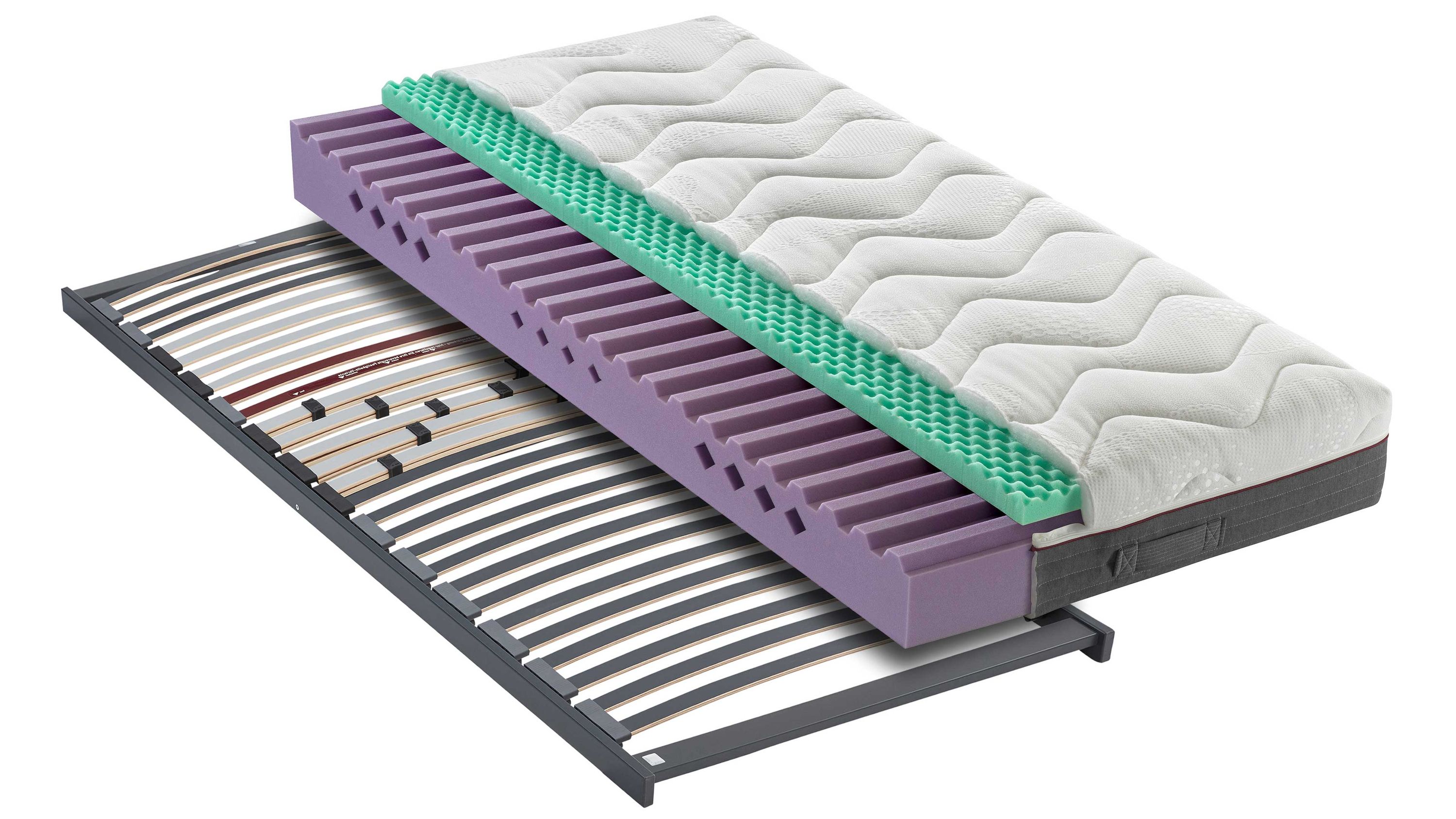 Aufgeschnittene Matratze mit Komfortschaum und Lattenrost in Grau und Violett