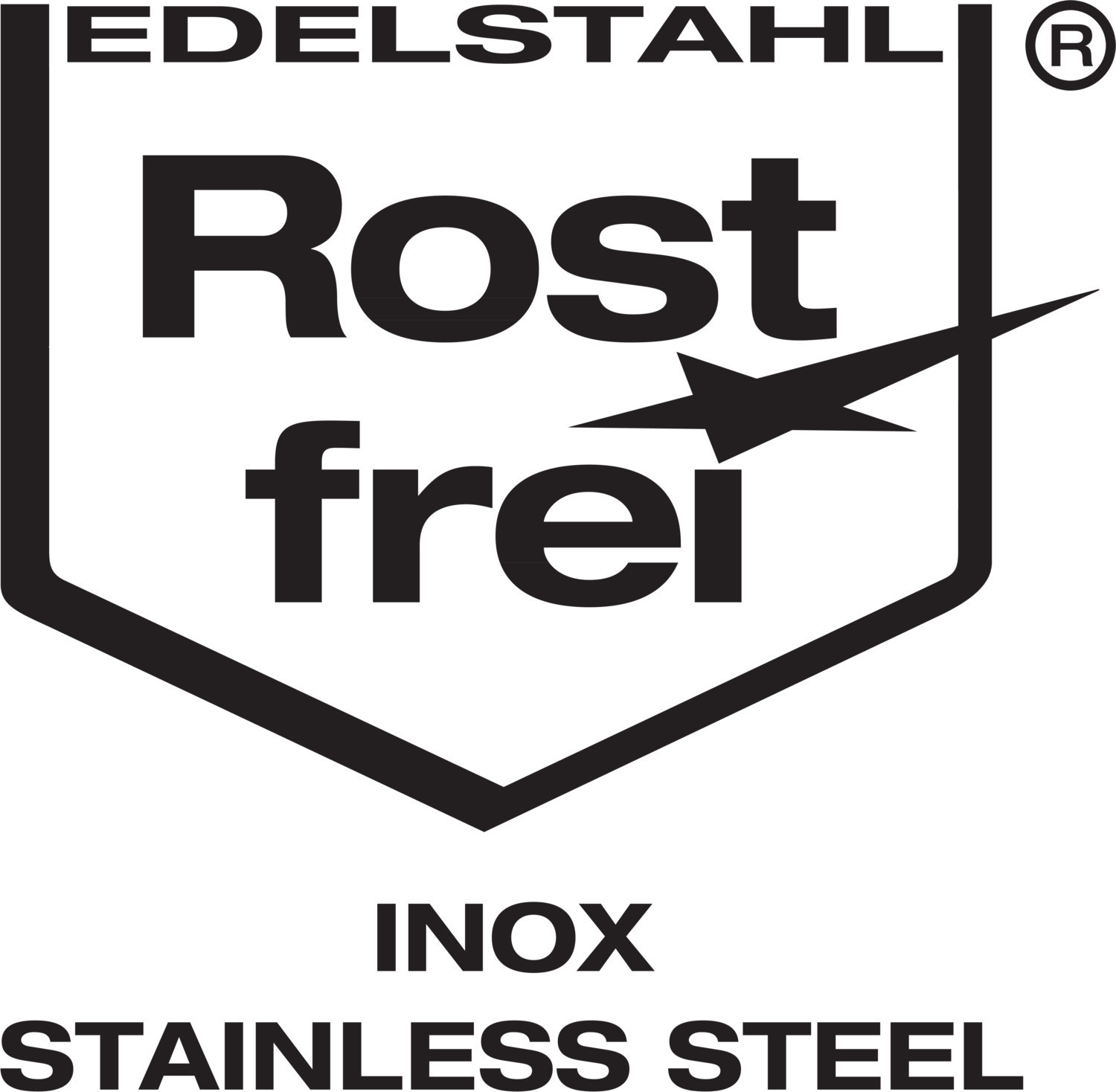 Logo mit Schildform und Text EDELSTAHL Rostfrei INOX STAINLESS STEEL  inklusive Flugzeugsymbol und ®-Zeichen
