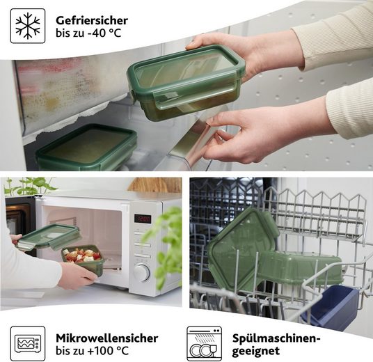 Grüne Box im Gefrierfach, in der Mikrowelle und in der Spülmaschine – geeignet von -40°C bis +100°C