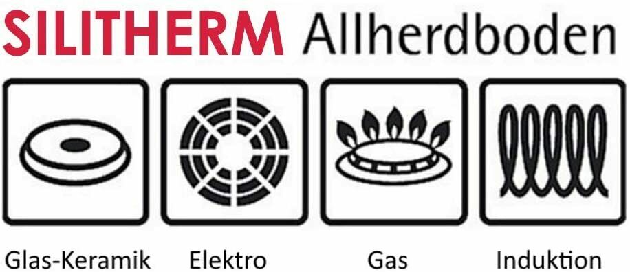 Vier Herdsymbole unter dem Schriftzug SILITHERM Allherdboden  Darstellung für Glas-Keramik  Elektro  Gas und Induktion