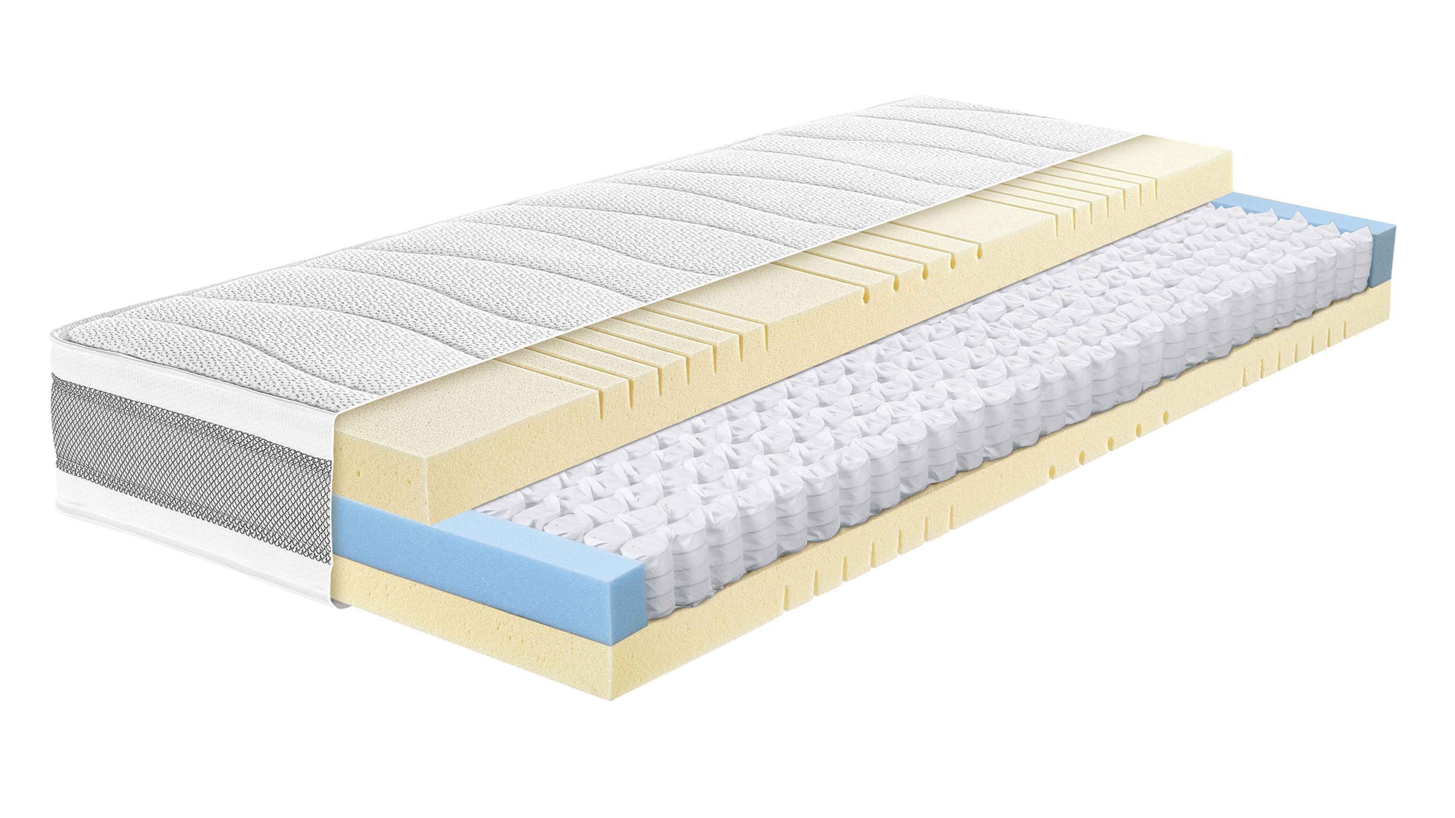 Matratze mit weißem Bezug und sichtbaren Schichten aus Schaumstoff und Taschenfedern